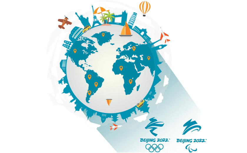 在巴基斯坦连接到中国的软件 - 小猴翻翻